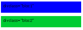 positionnement en flux