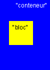 imbrication